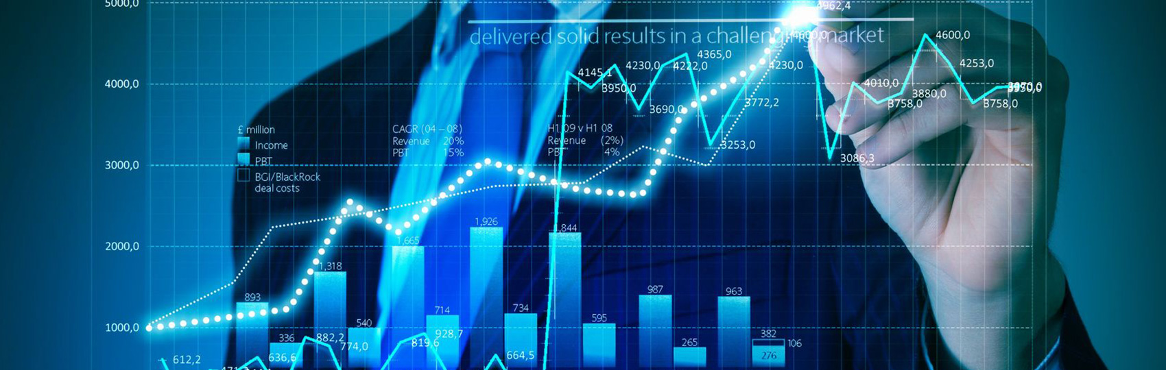 Grow Your Career In Sales Today With The Best Sales Training Company